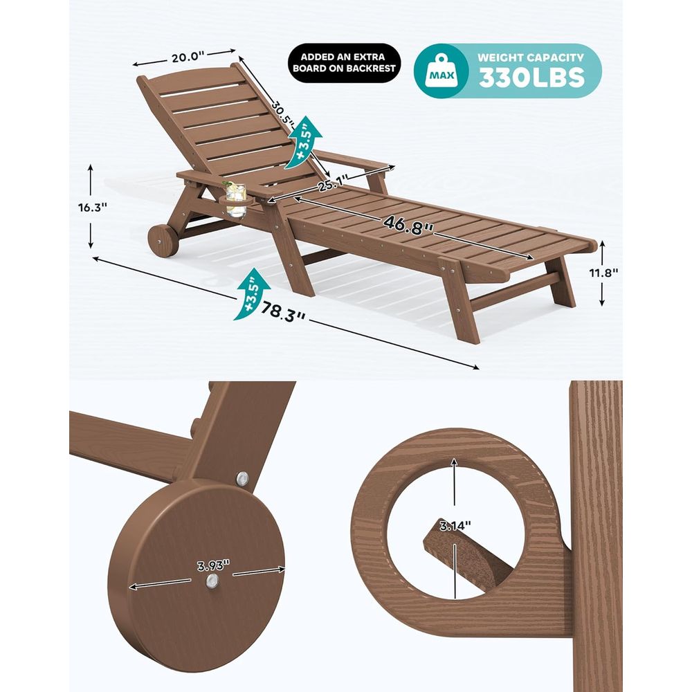 HDPE Açık Hava Şezlong Seti 2  - Outdoor Furniture Ofo incelemesi ve fiyatı