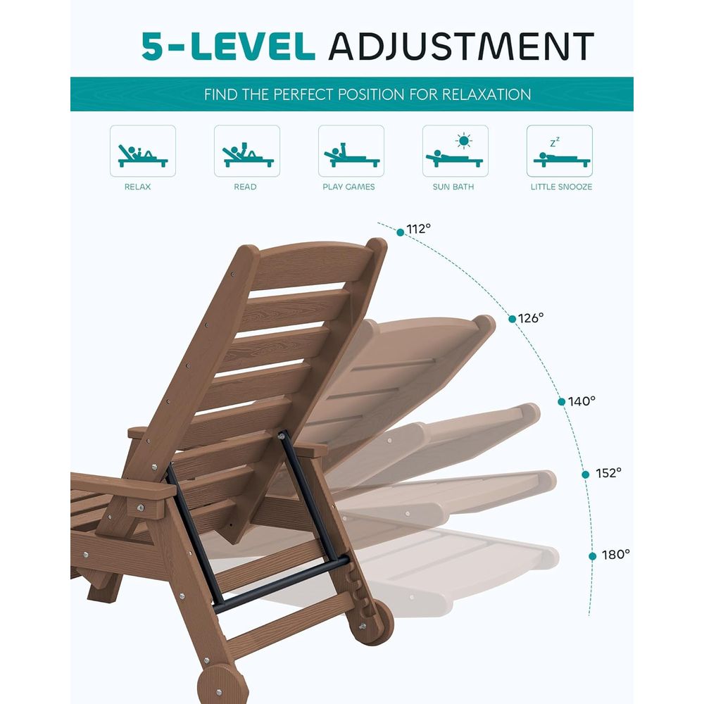 HDPE Açık Hava Şezlong Seti 2  - Outdoor Furniture Ofo incelemesi ve fiyatı