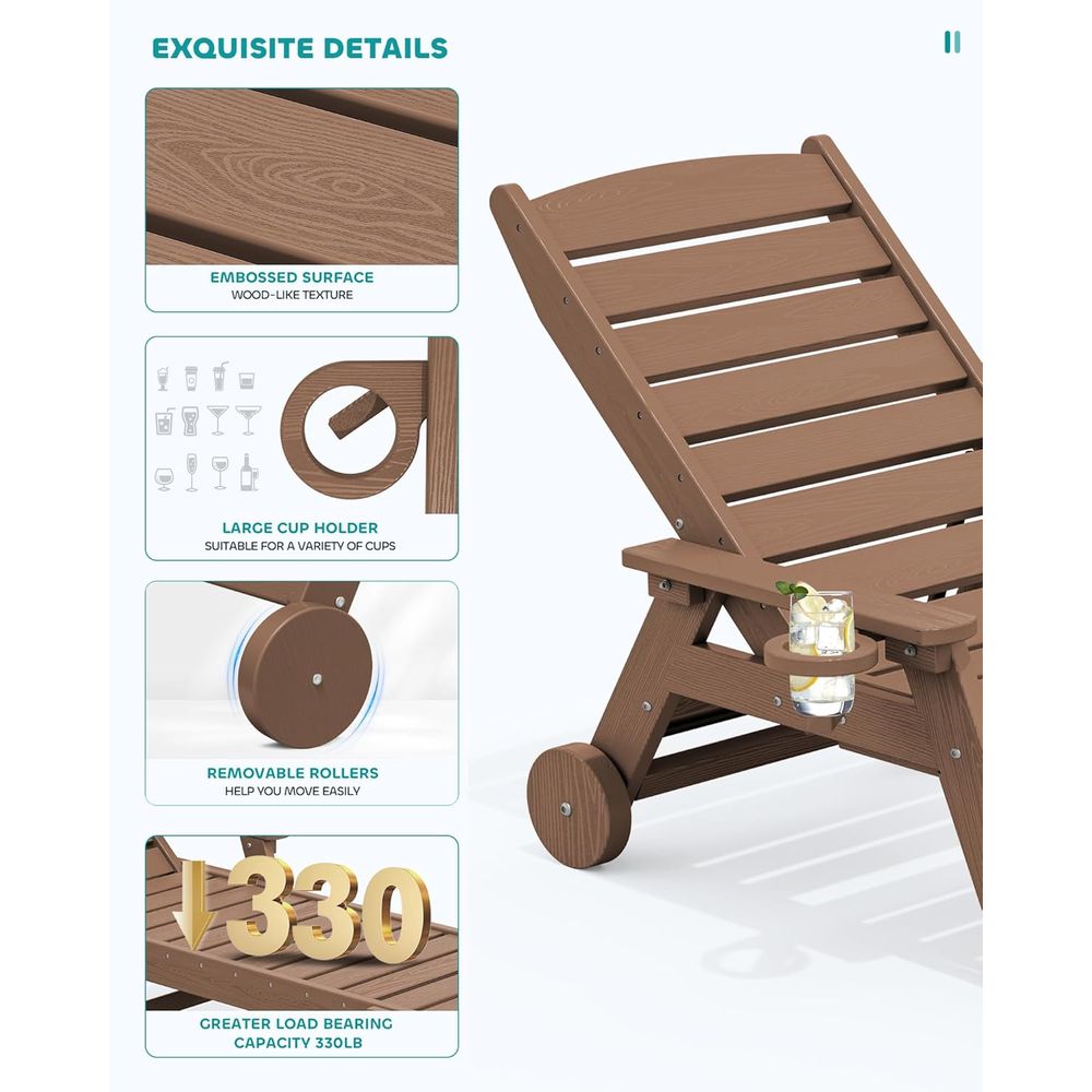 HDPE Açık Hava Şezlong Seti 2  - Outdoor Furniture Ofo incelemesi ve fiyatı