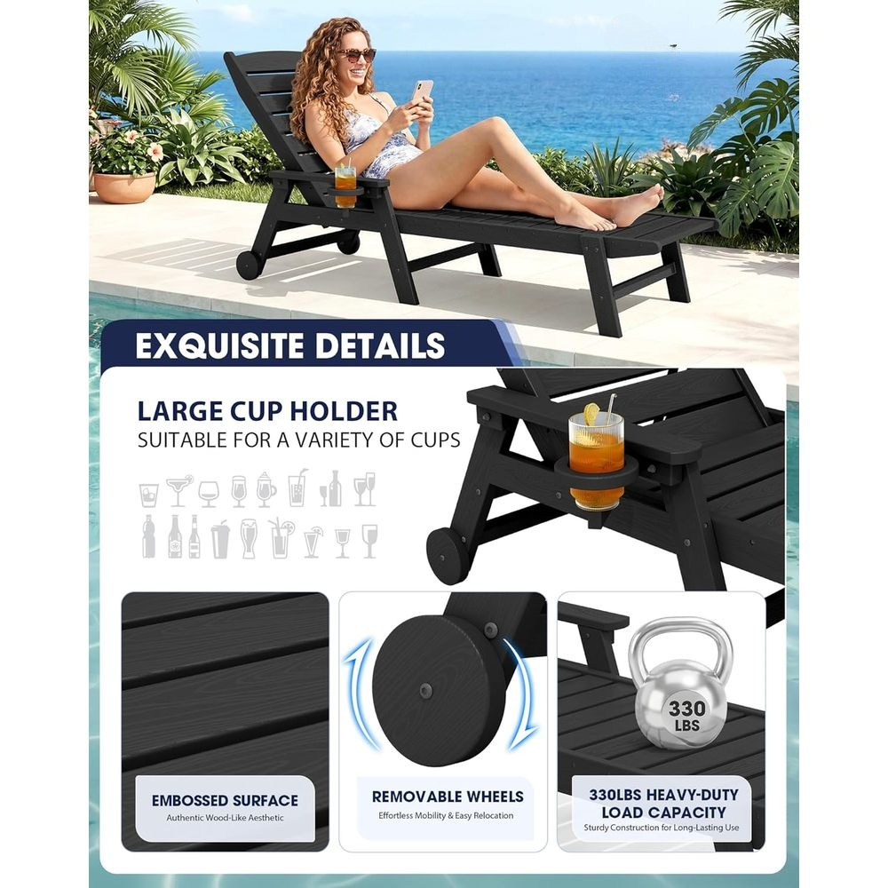 HDPE Açık Hava Şezlong Seti o  - Outdoor Furniture Ofo incelemesi ve fiyatı