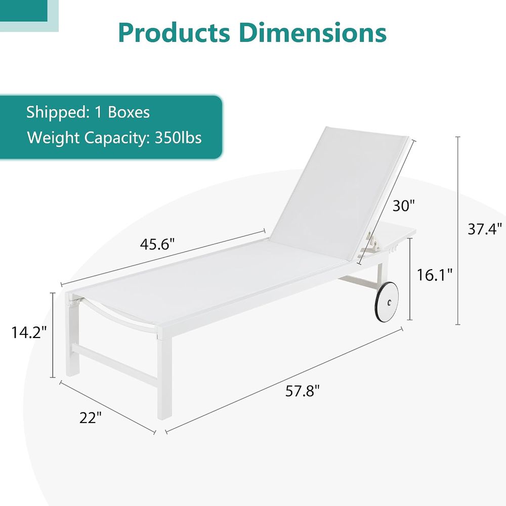 Veranda Şezlong Dış Mekan Seti - Outdoor Furniture Ofo incelemesi ve fiyatı